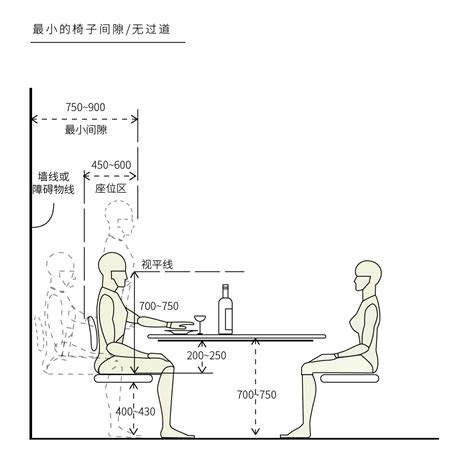 餐桌椅高度比例